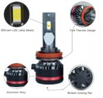 40W Led headlight bulb M8 - Image 5