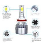 C6 Led headlight bulb 24W COB - Image 6
