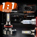 12W led headlight bulb L1S - Image 5