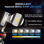 12W led headlight bulb L1S - Image 4