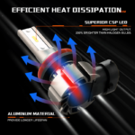 12W led headlight bulb L1S - Image 3